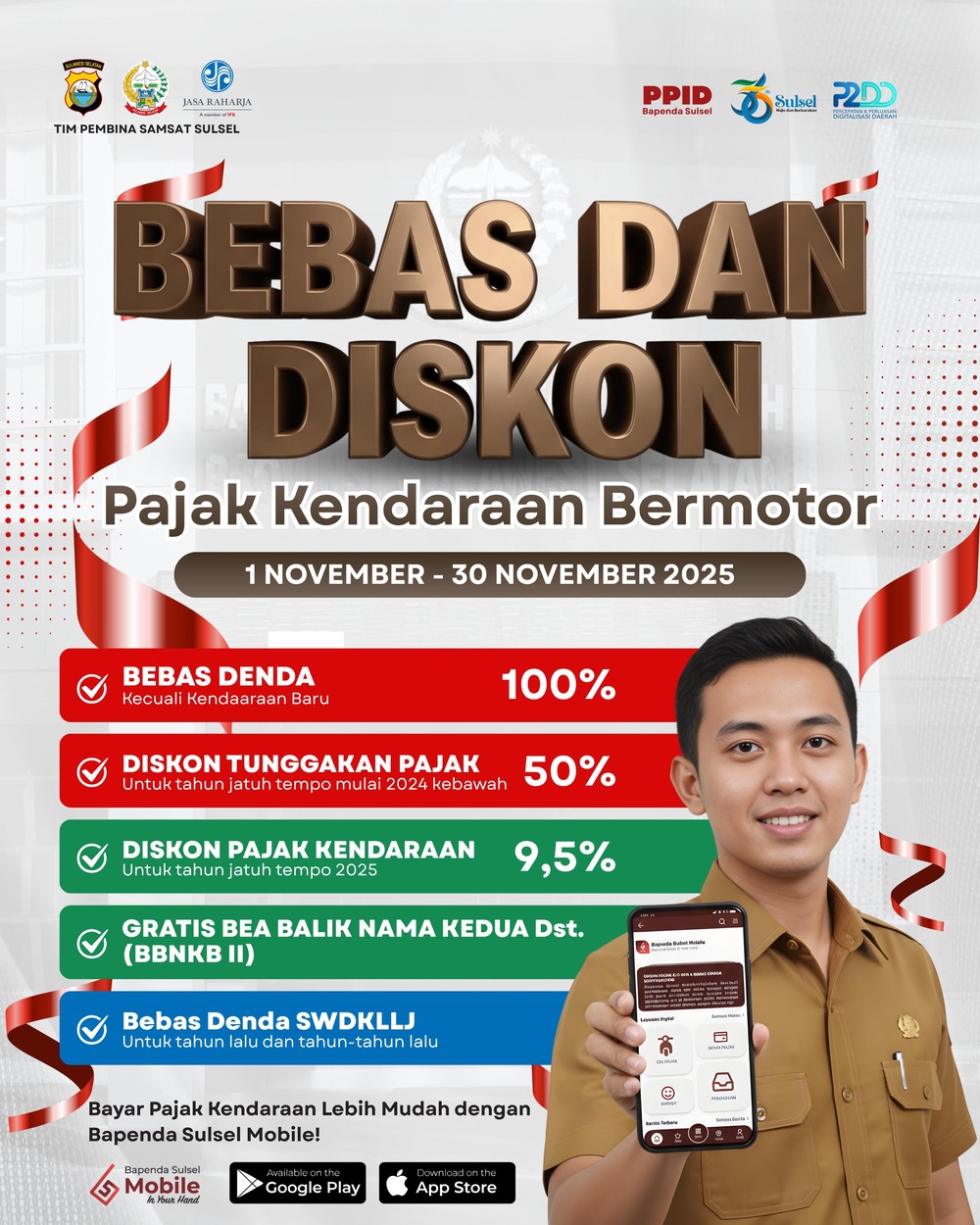 Insentif PKB Sulsel Berlanjut: Denda Dihapus, Diskon hingga 50 Persen